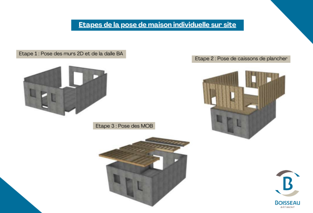 Photo 3 - Conception-réalisation de logements individuels